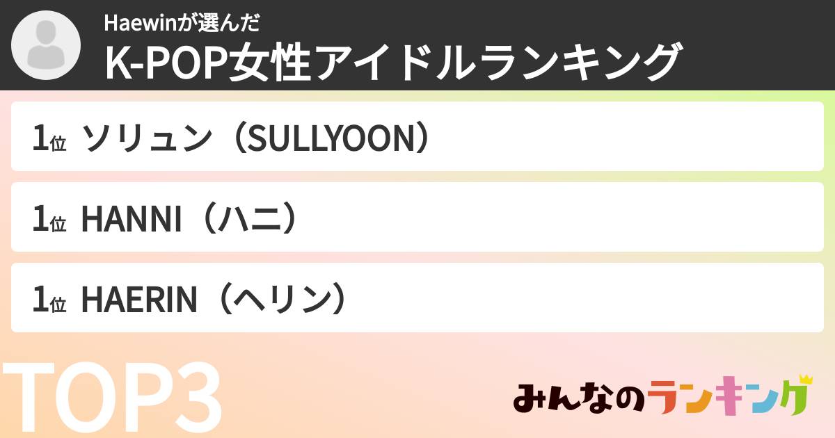 Haewinさんの「K-POP女性アイドルランキング」