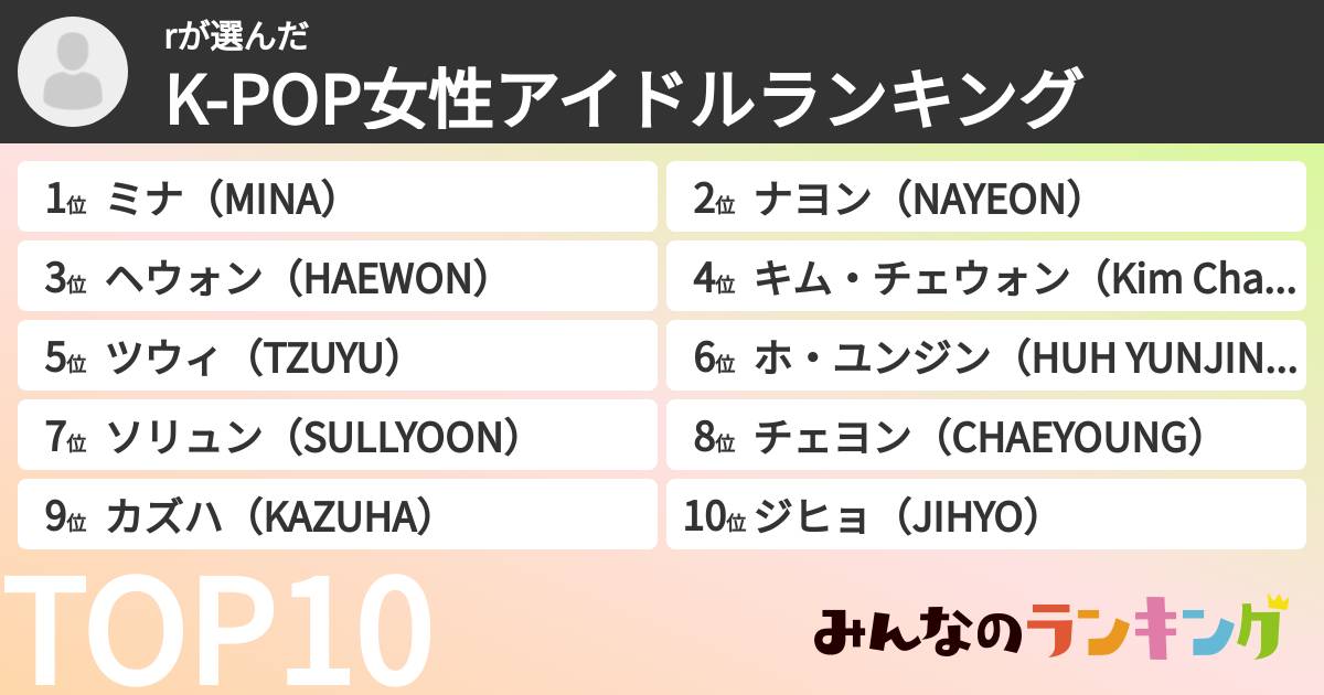 rさんの「K-POP女性アイドルランキング」