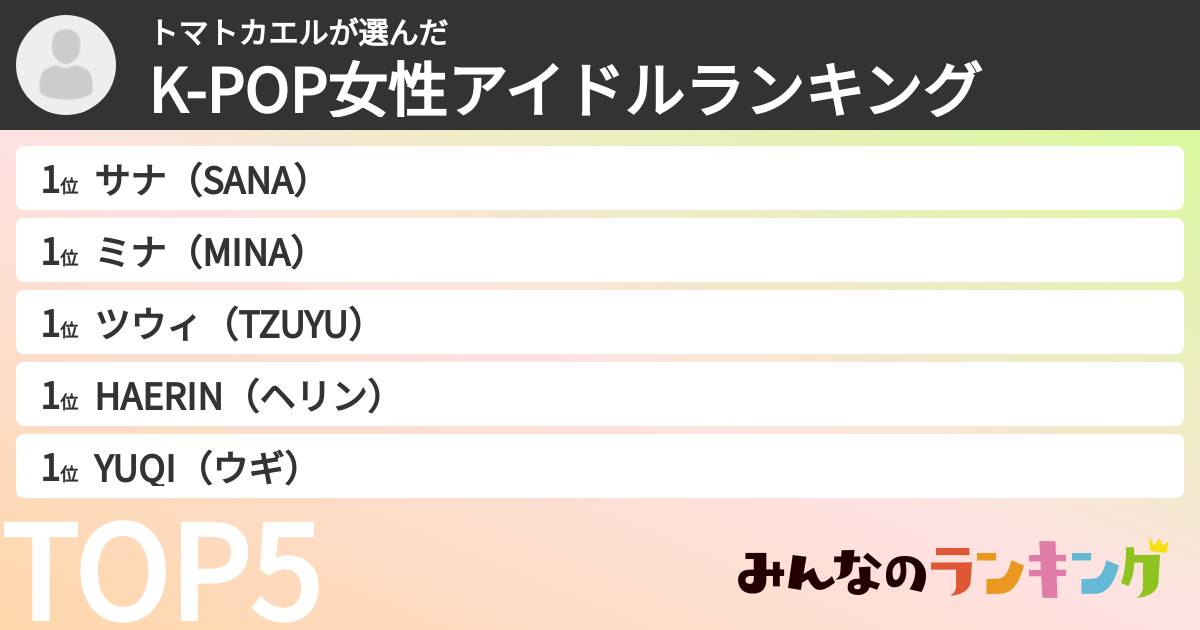 トマトカエルさんの「K-POP女性アイドルランキング」