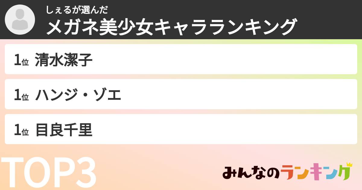 しぇるさんの「メガネ美少女キャラランキング」