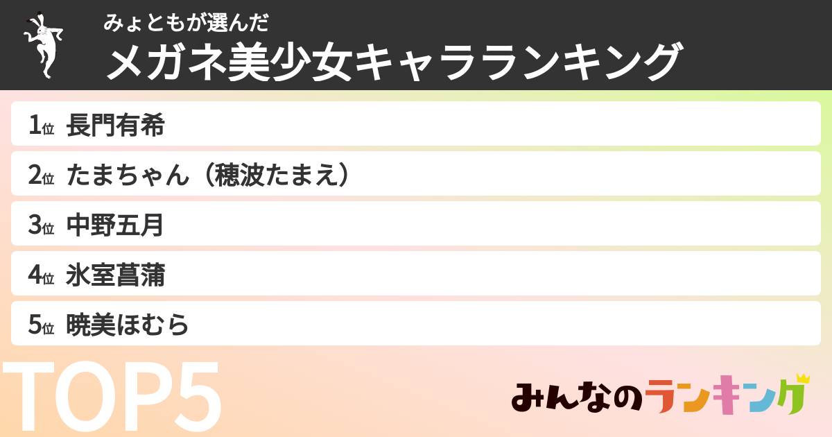 みょともさんの「メガネ美少女キャラランキング」