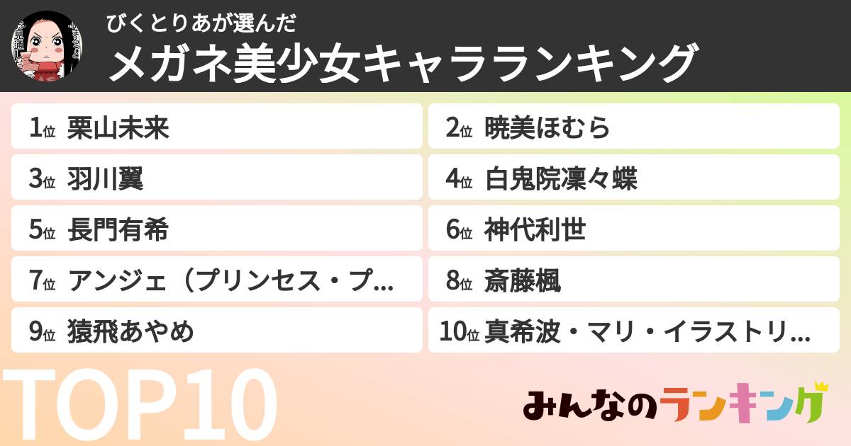 びくとりあさんの「メガネ美少女キャラランキング」