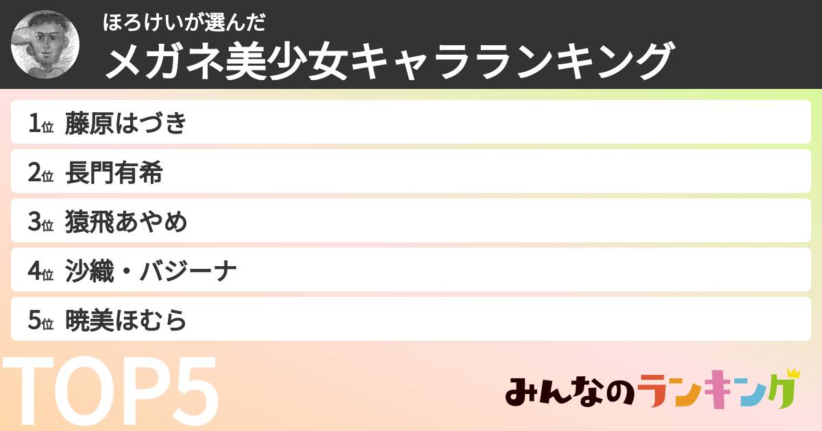 ほろけいさんの「メガネ美少女キャラランキング」