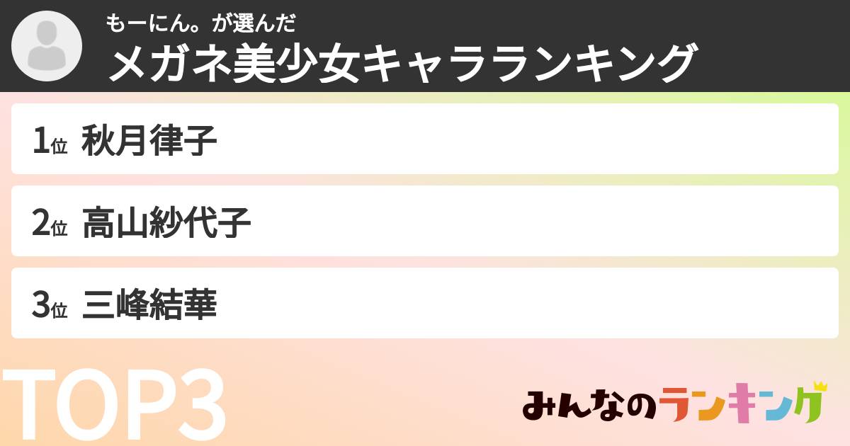 もーにん。さんの「メガネ美少女キャラランキング」