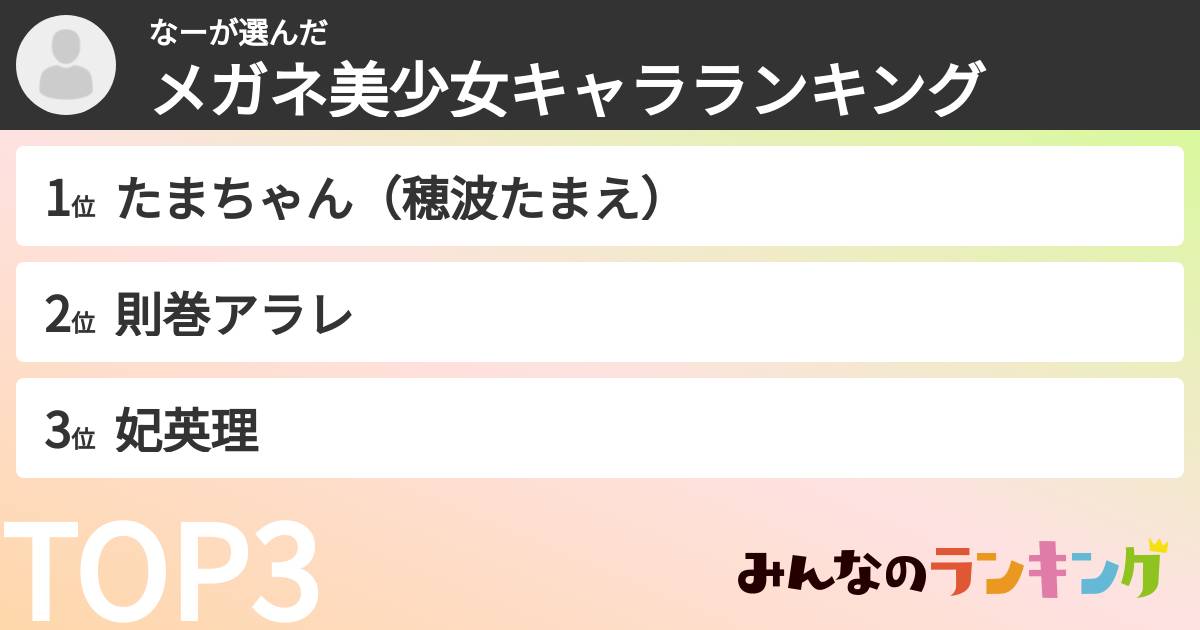 なーさんの「メガネ美少女キャラランキング」