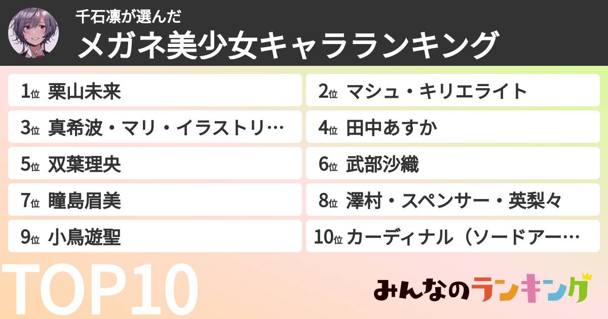 千石凛さんの「メガネ美少女キャラランキング」
