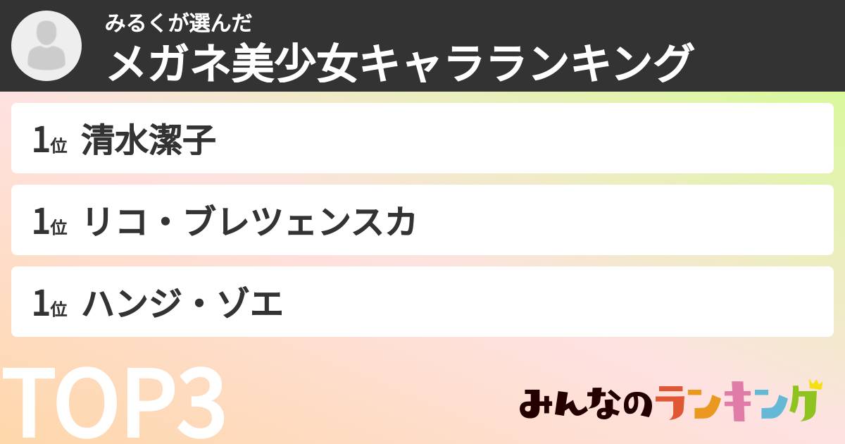 みるくさんの「メガネ美少女キャラランキング」