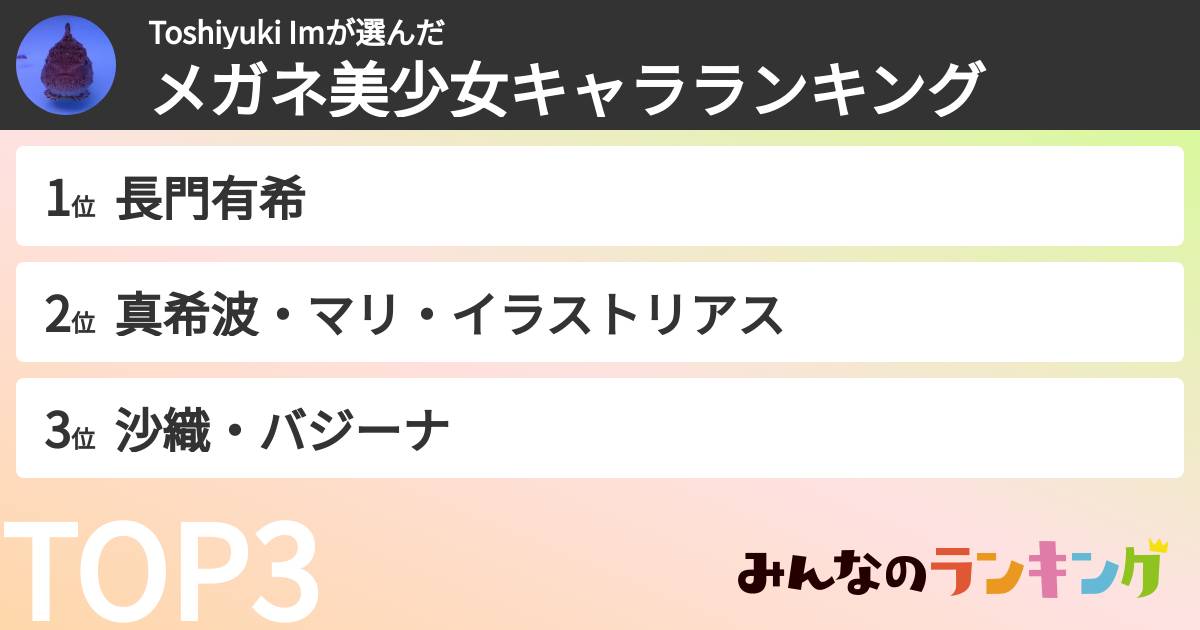 Toshiyuki Imさんの「メガネ美少女キャラランキング」