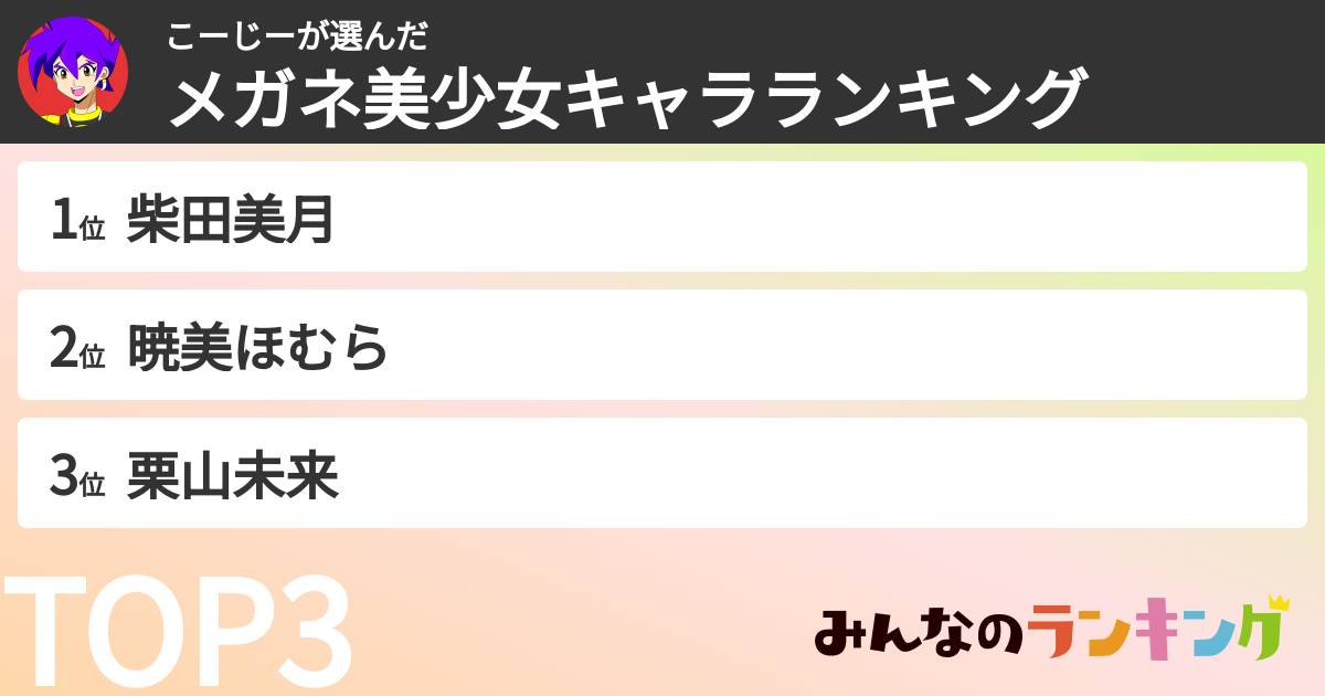 こーじーさんの「メガネ美少女キャラランキング」