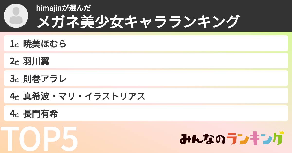 himajinさんの「メガネ美少女キャラランキング」