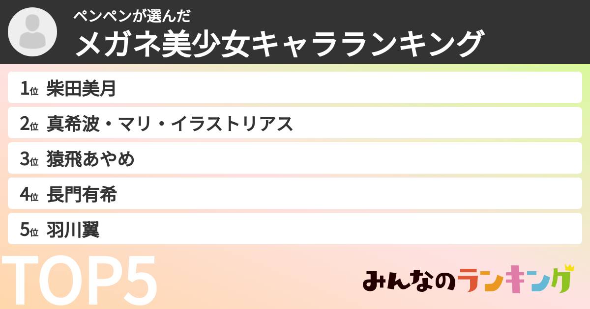 ペンペンさんの「メガネ美少女キャラランキング」