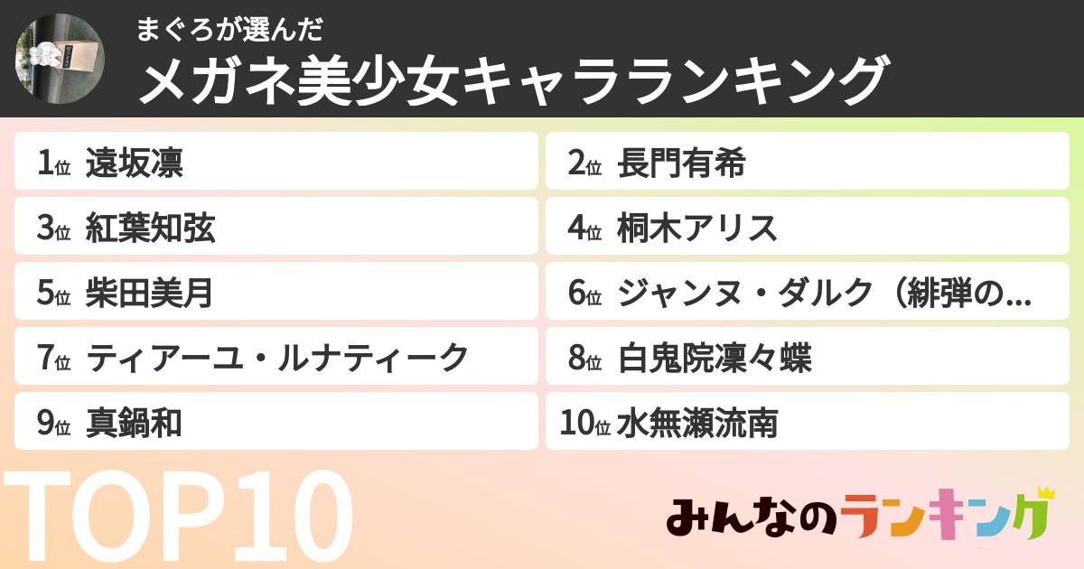 まぐろさんの「メガネ美少女キャラランキング」