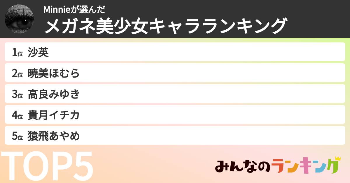 Minnieさんの「メガネ美少女キャラランキング」