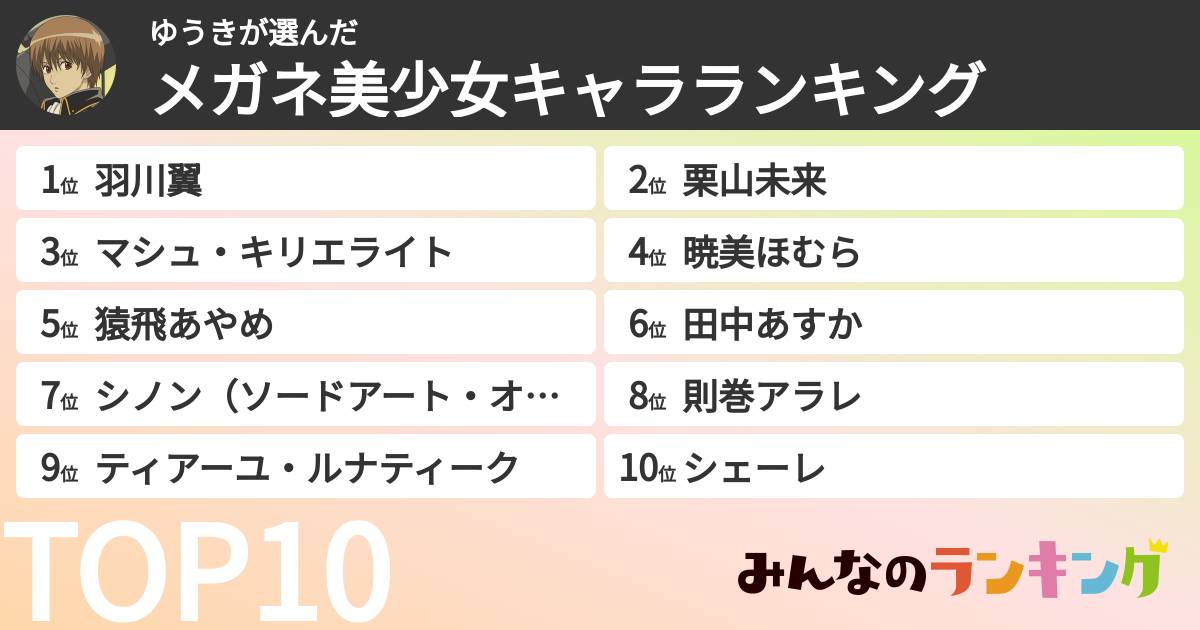 ゆうきさんの「メガネ美少女キャラランキング」