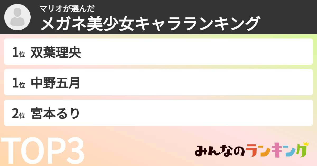 マリオさんの「メガネ美少女キャラランキング」