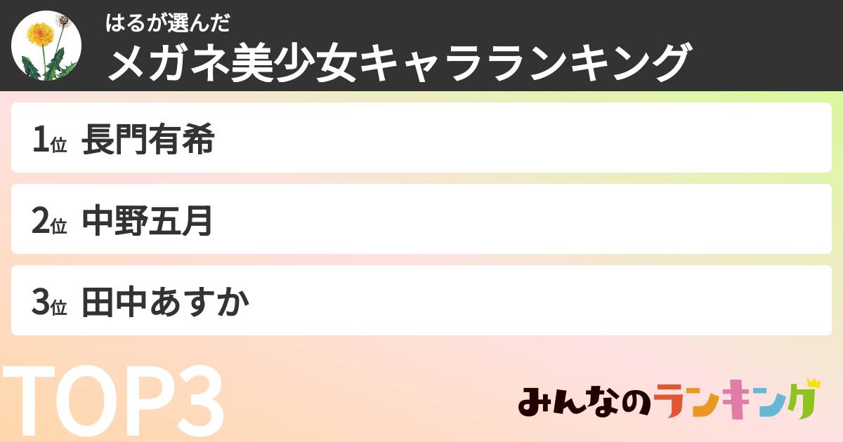 はるさんの「メガネ美少女キャラランキング」