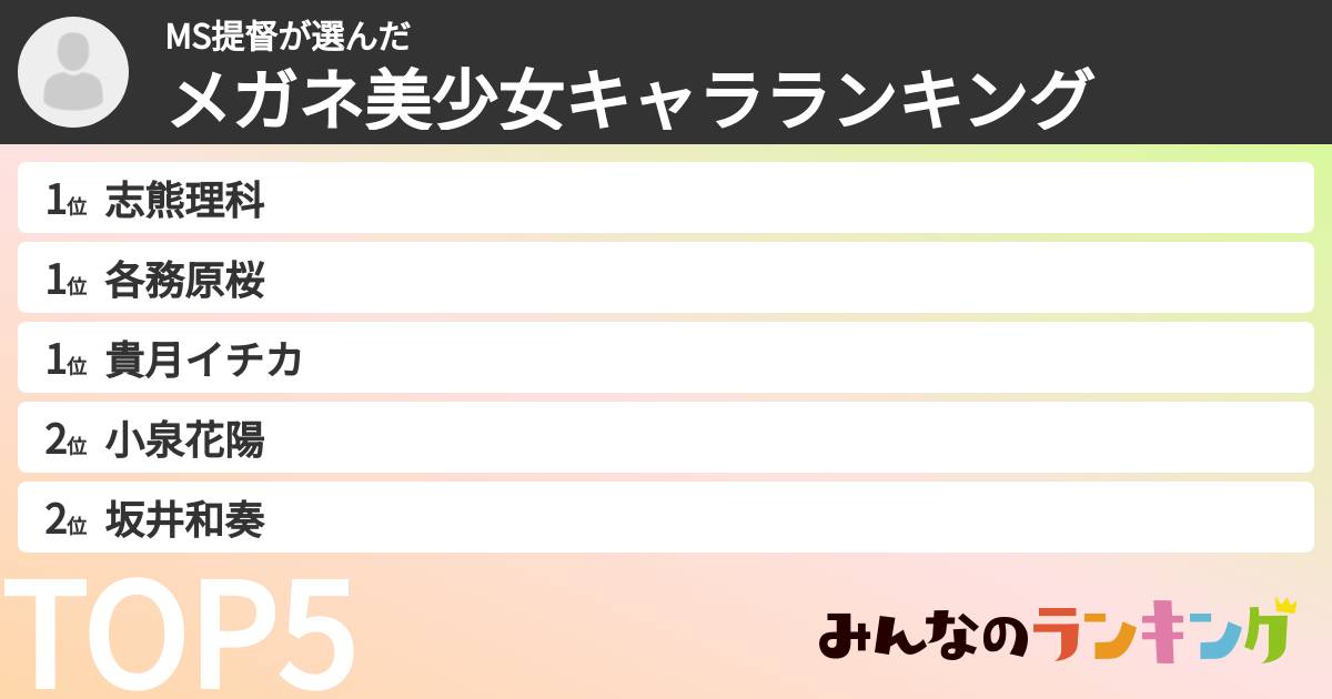 MS提督さんの「メガネ美少女キャラランキング」