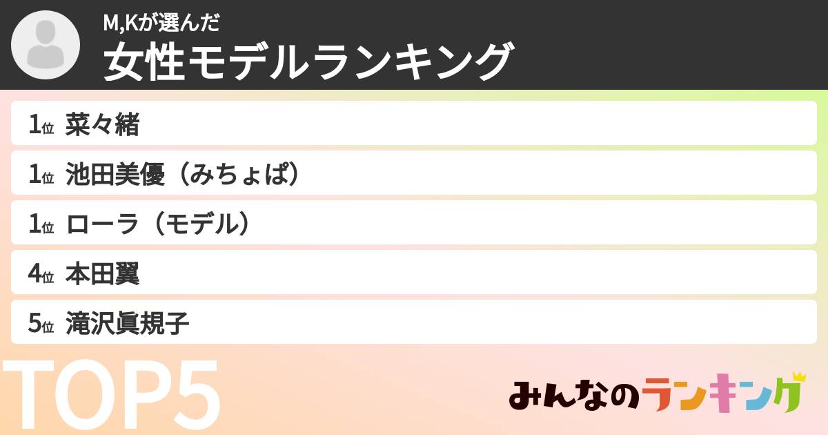 M,Kさんの「女性モデルランキング」