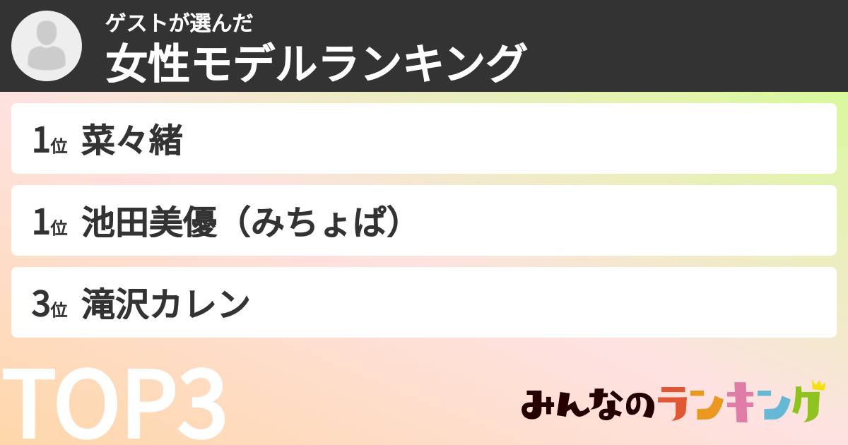 ゲストさんの「女性モデルランキング」