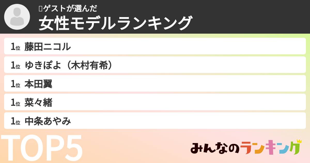 🥺ゲストさんの「女性モデルランキング」