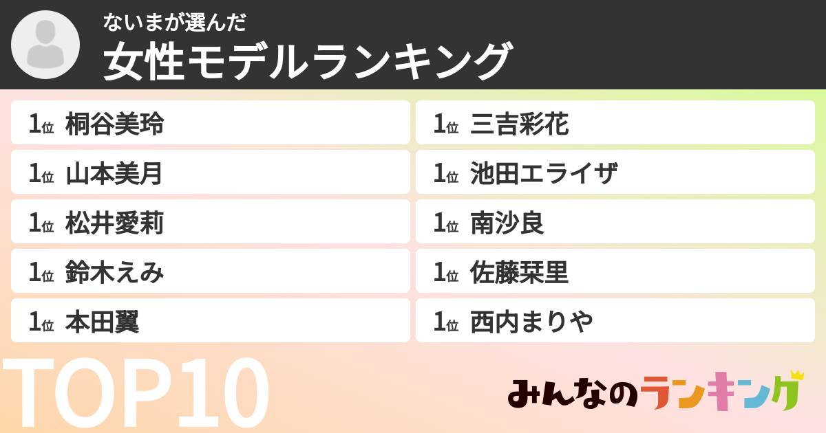 ないまさんの「女性モデルランキング」