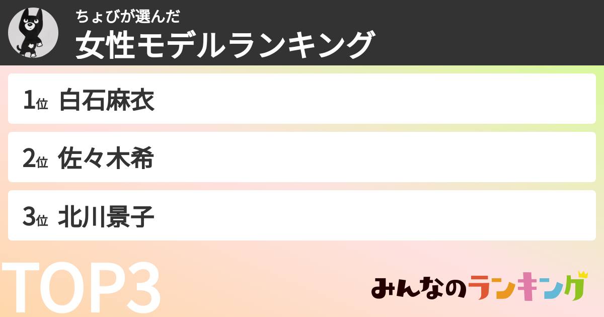ちょびさんの「女性モデルランキング」