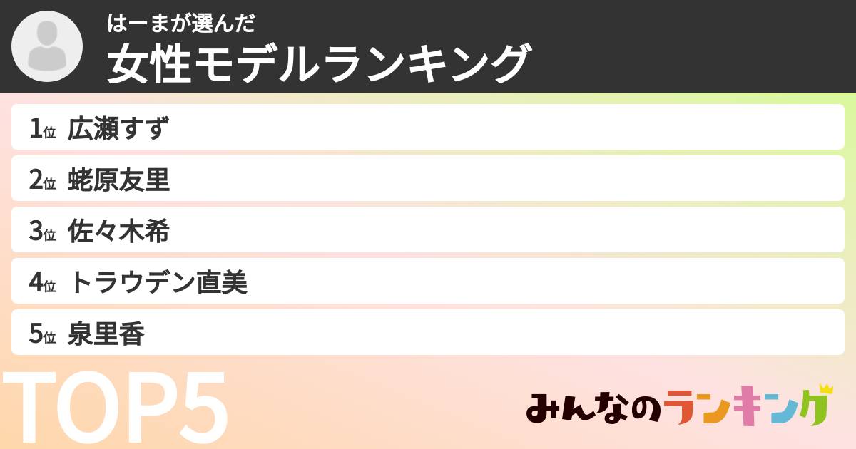 はーまさんの「女性モデルランキング」