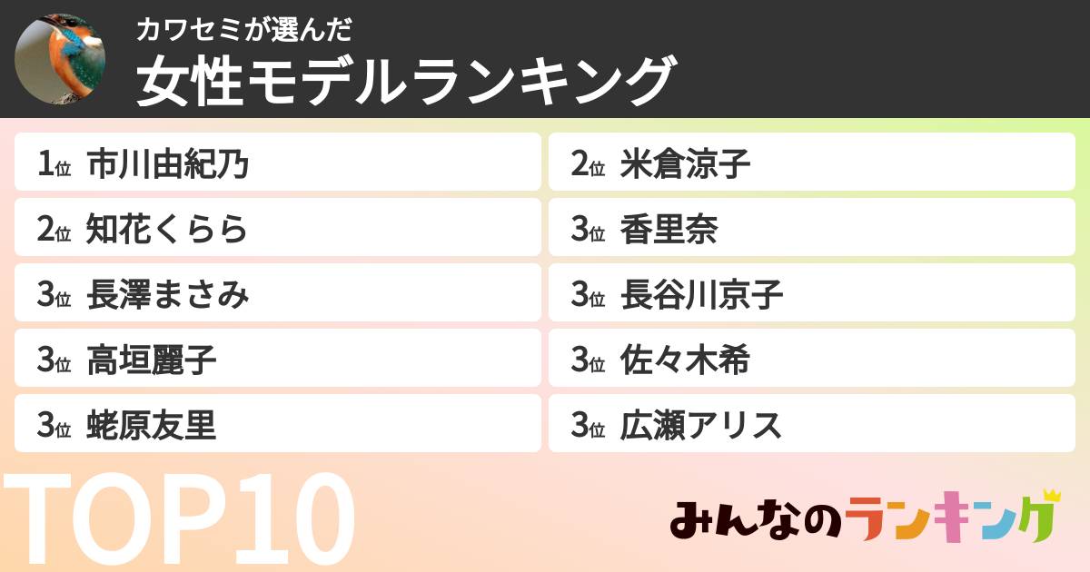 カワセミさんの「女性モデルランキング」