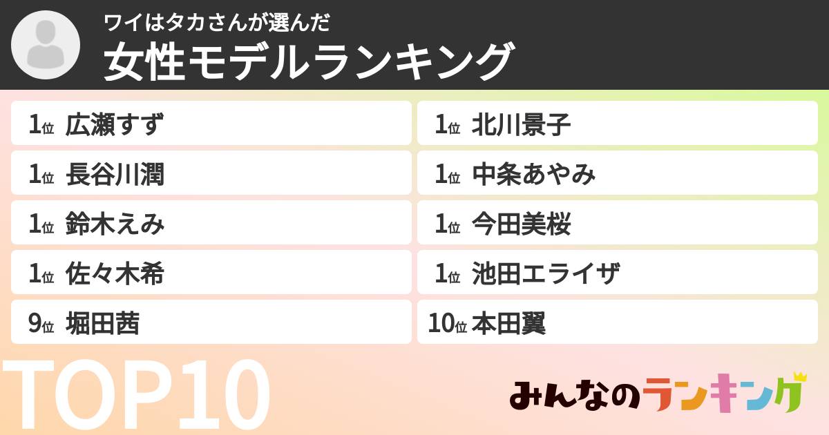 ワイはタカさんさんの「女性モデルランキング」