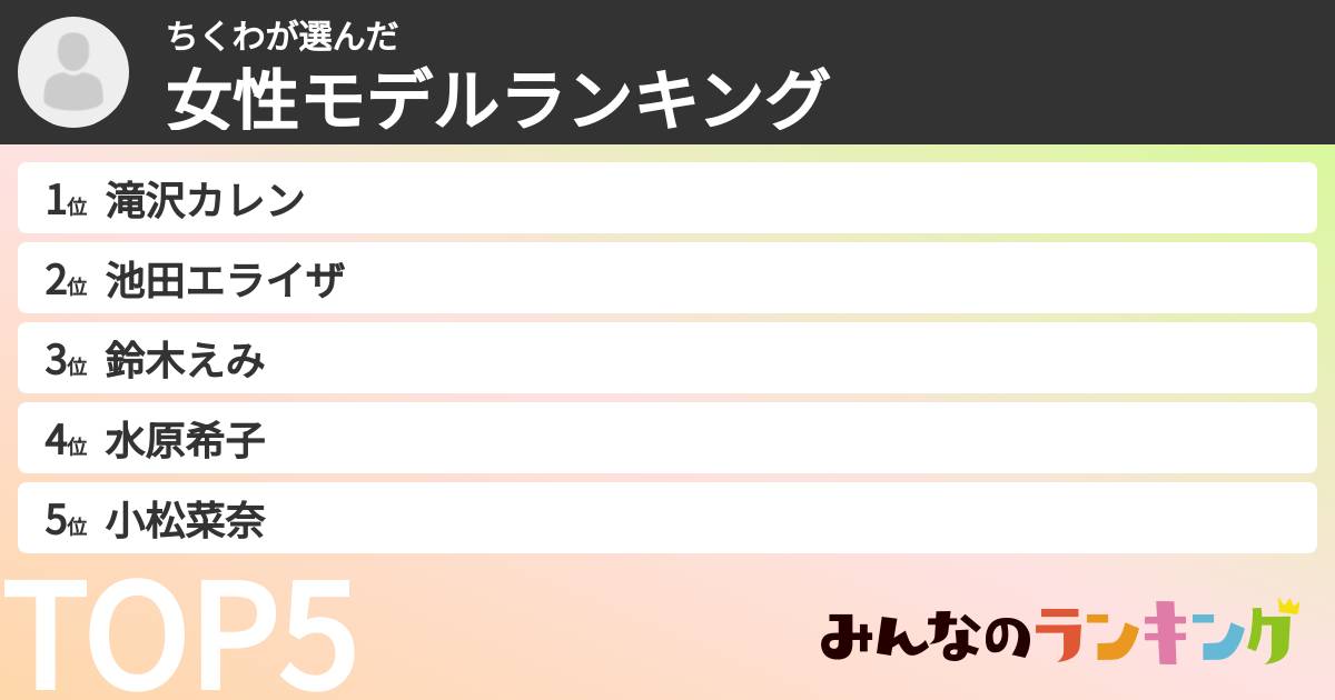 ちくわさんの「女性モデルランキング」