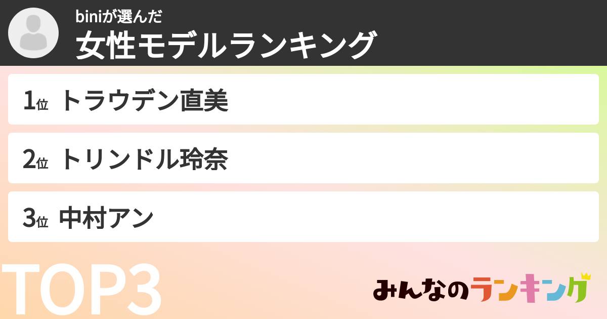 biniさんの「女性モデルランキング」