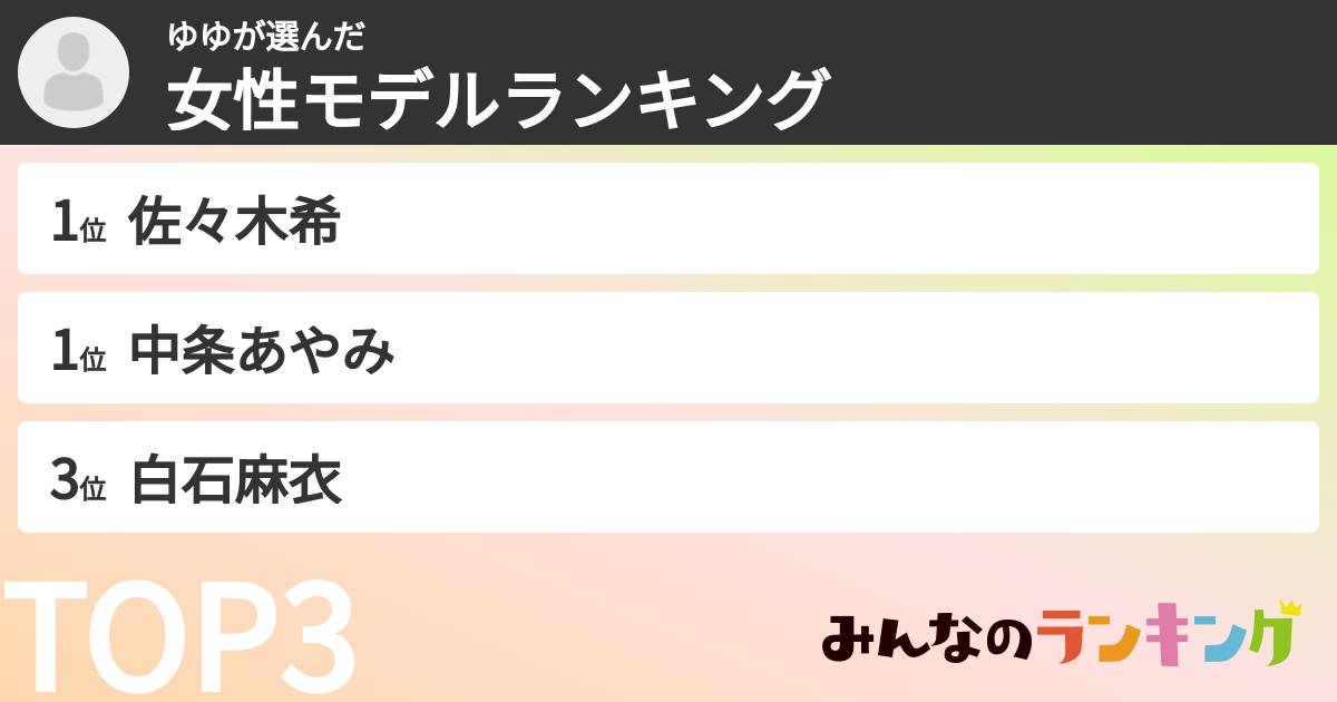 ゆゆさんの「女性モデルランキング」