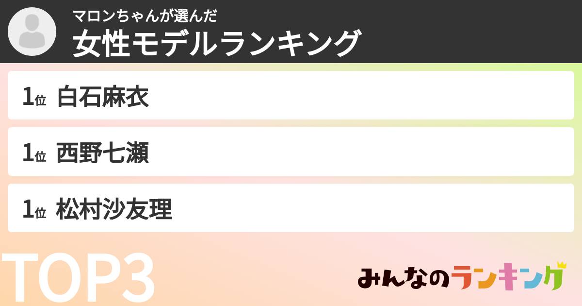 マロンちゃんさんの「女性モデルランキング」