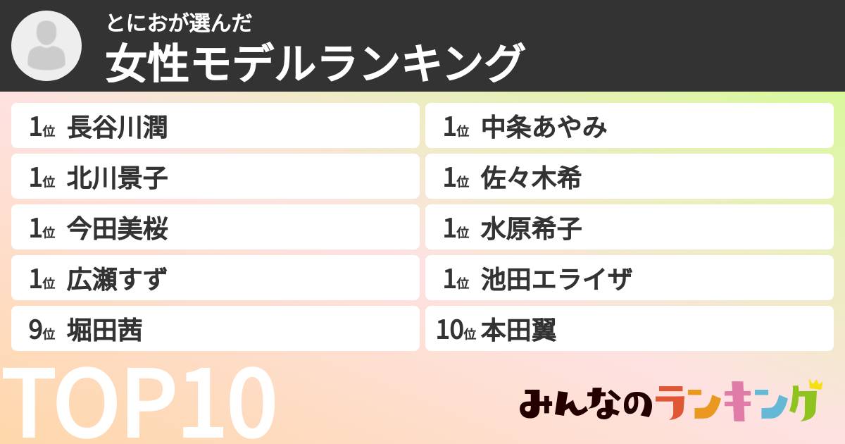 とにおさんの「女性モデルランキング」
