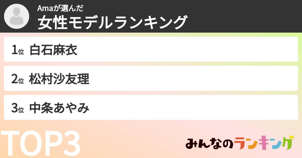Amaさんの「女性モデルランキング」
