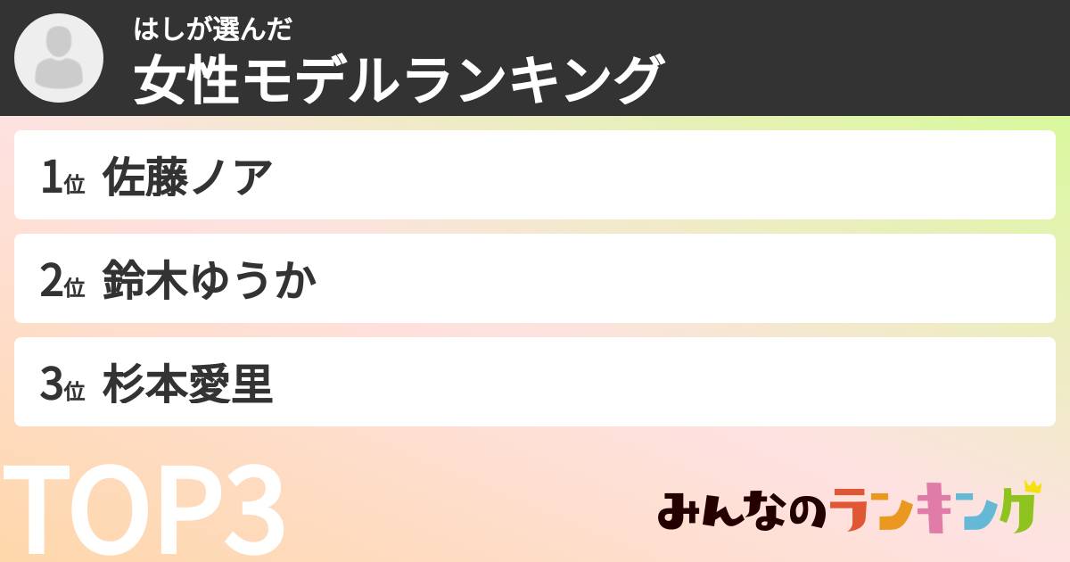 はしさんの「女性モデルランキング」