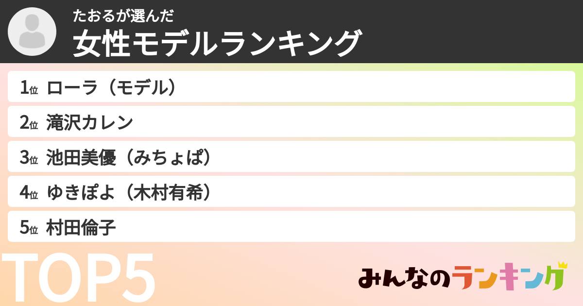 たおるさんの「女性モデルランキング」