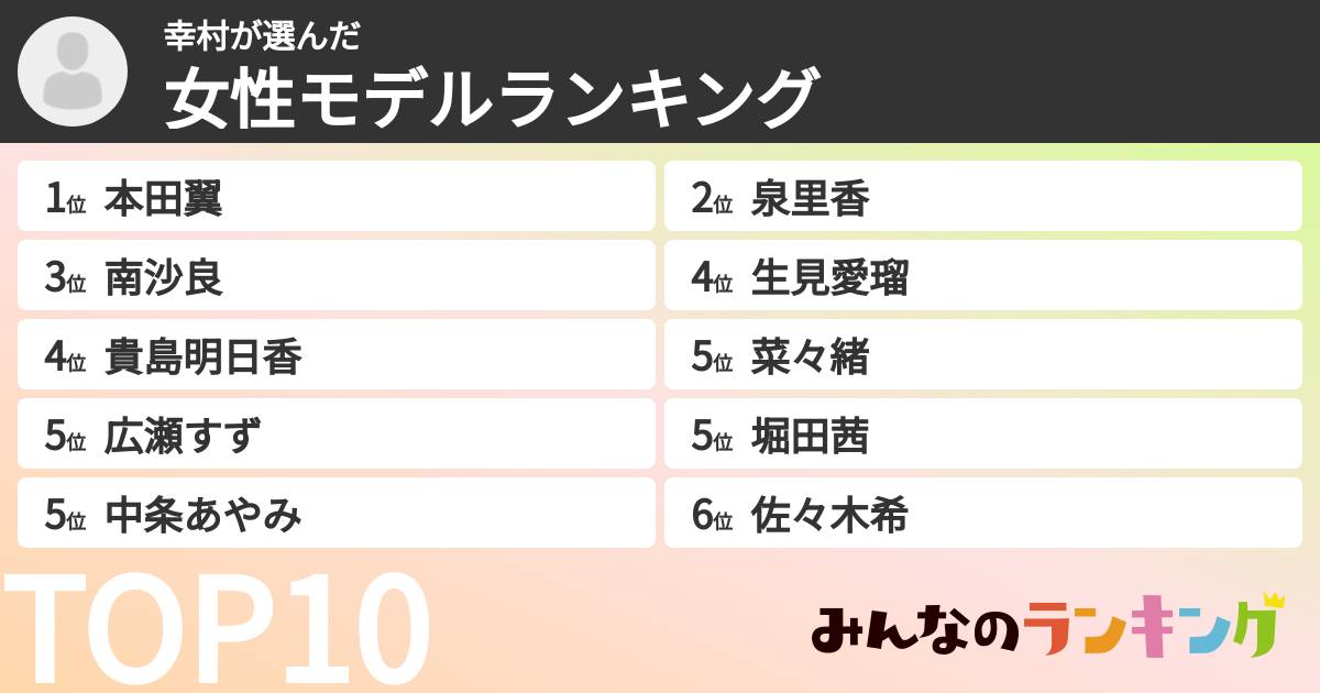 幸村さんの「女性モデルランキング」