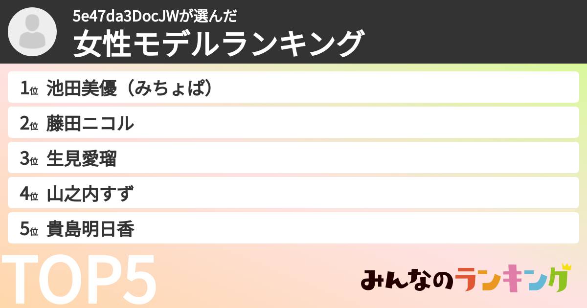 5e47da3DocJWさんの「女性モデルランキング」
