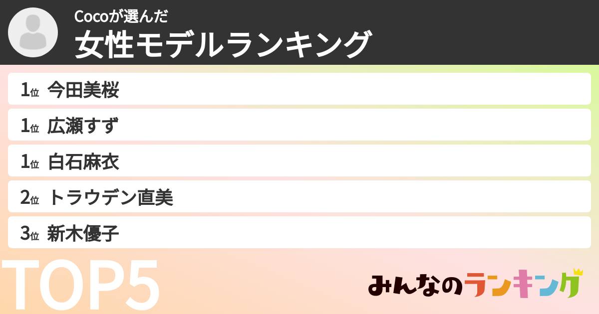 Cocoさんの「女性モデルランキング」