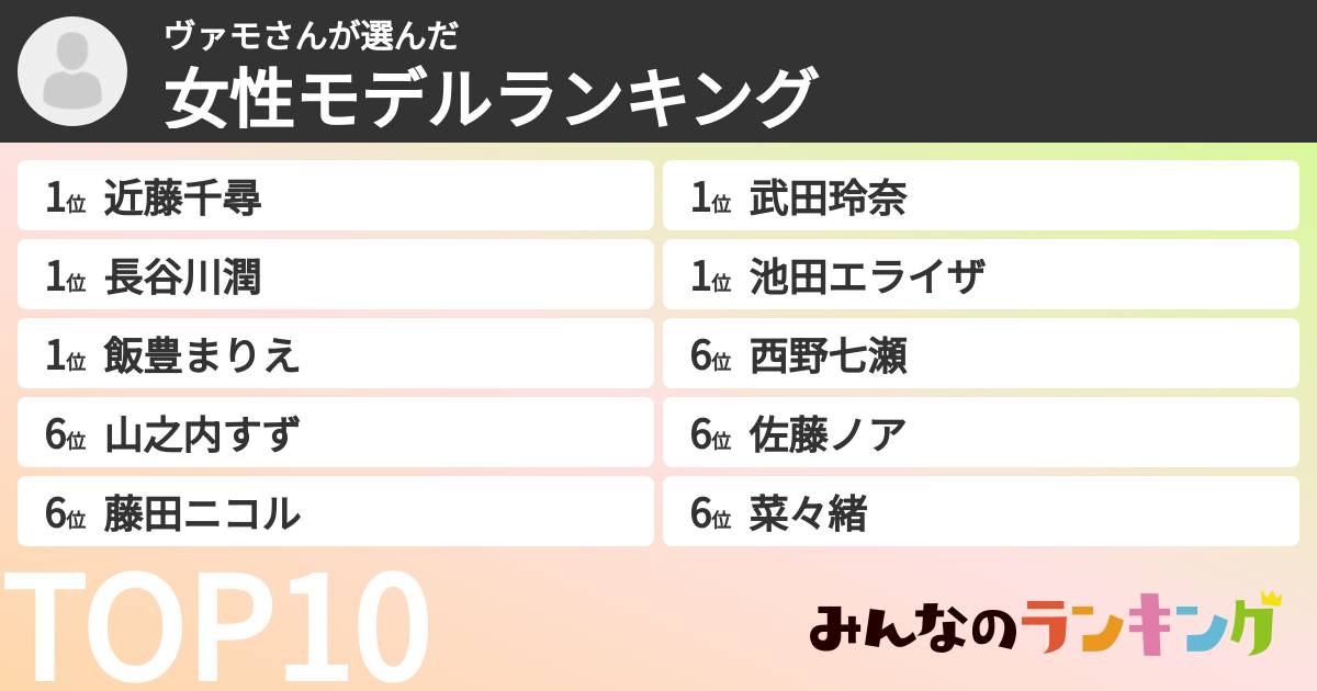 ヴァモさんさんの「女性モデルランキング」