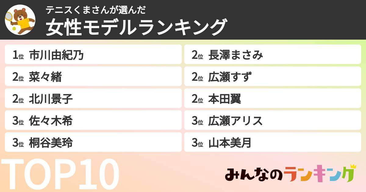 テニスくまさんさんの「女性モデルランキング」