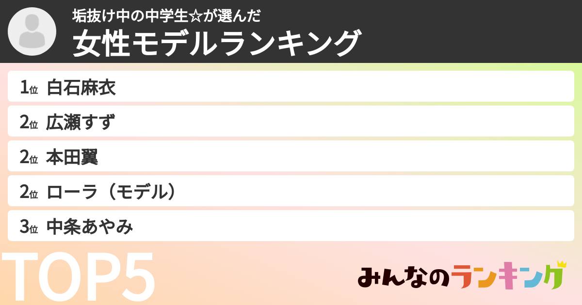 垢抜け中の中学生☆さんの「女性モデルランキング」