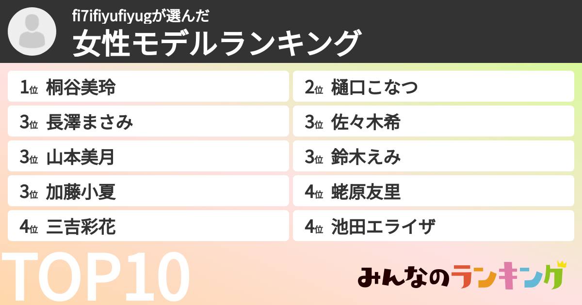 fi7ifiyufiyugさんの「女性モデルランキング」