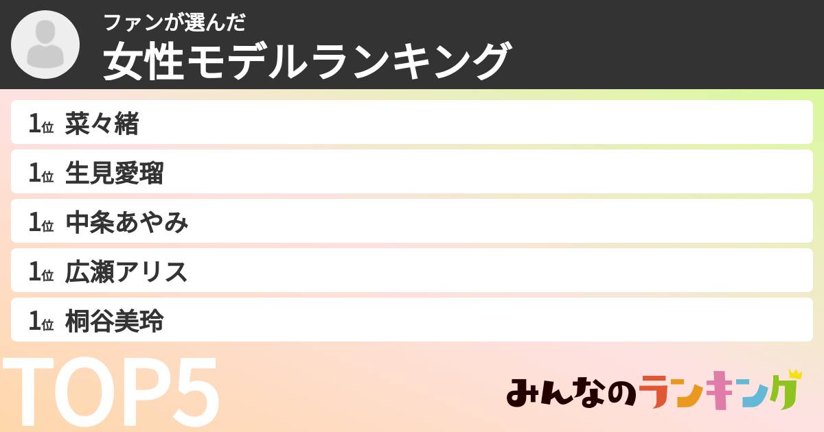 ファンさんの「女性モデルランキング」