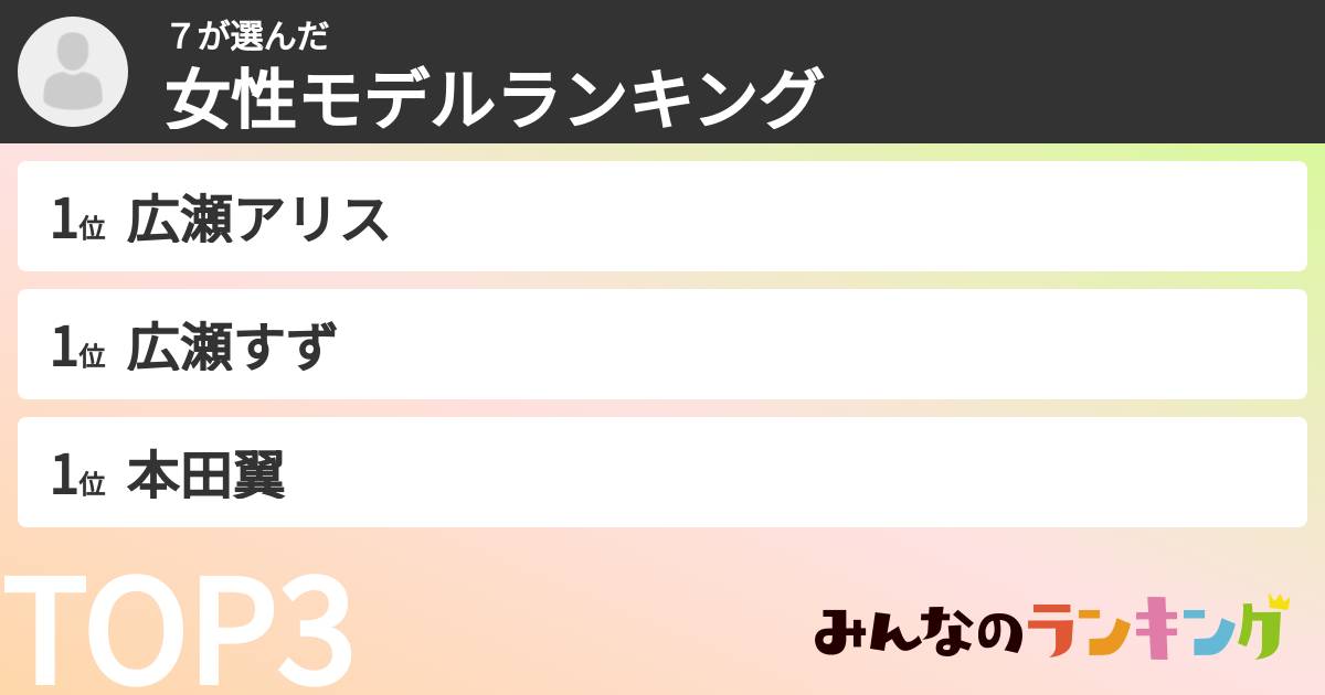 7さんの「女性モデルランキング」