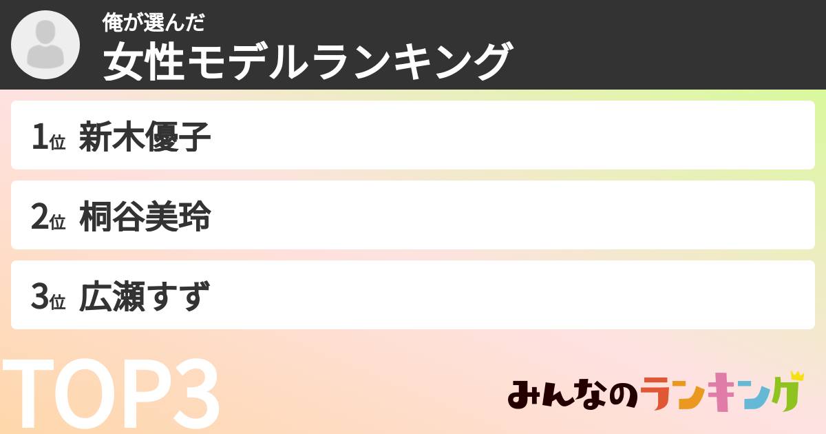 俺さんの「女性モデルランキング」