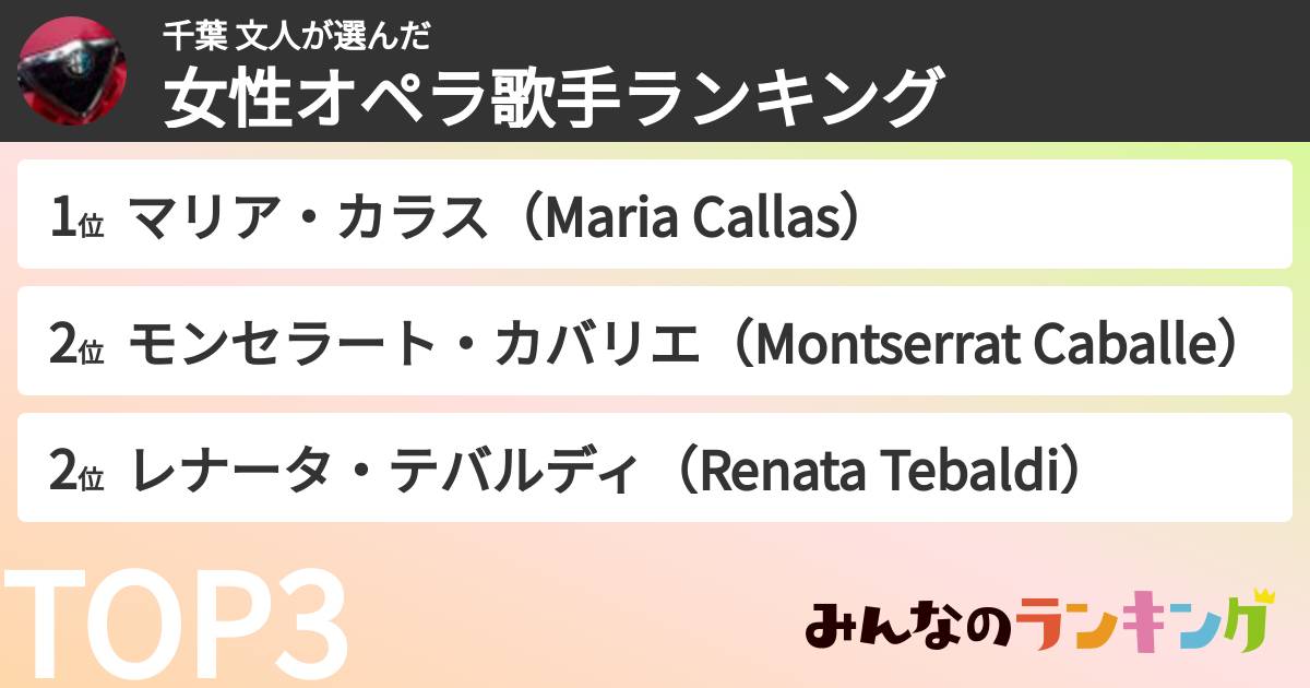 千葉 文人さんの「女性オペラ歌手ランキング」