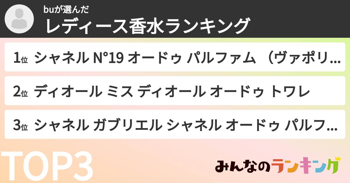 buさんの「レディース香水ランキング」