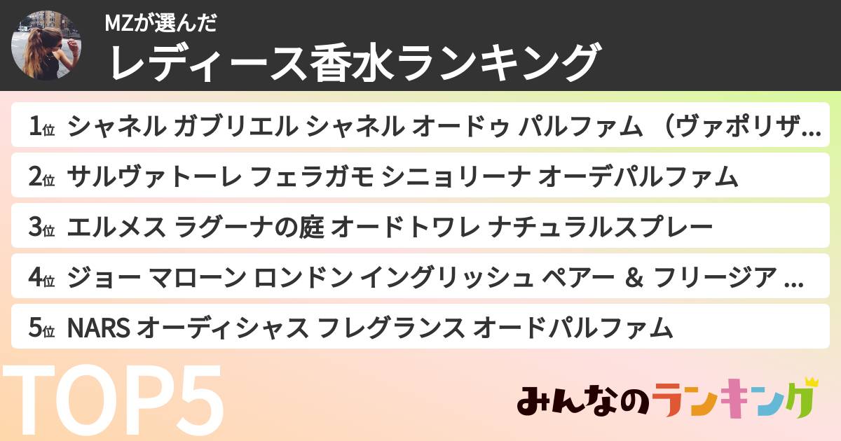 MZさんの「レディース香水ランキング」